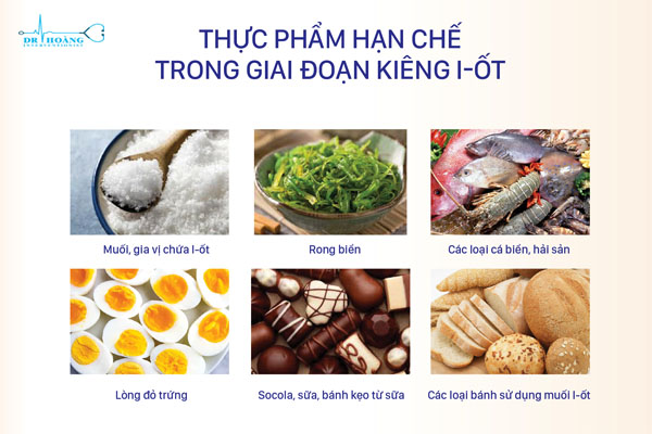Sai lầm trong chế độ ăn kiêng của người bệnh tuyến giáp