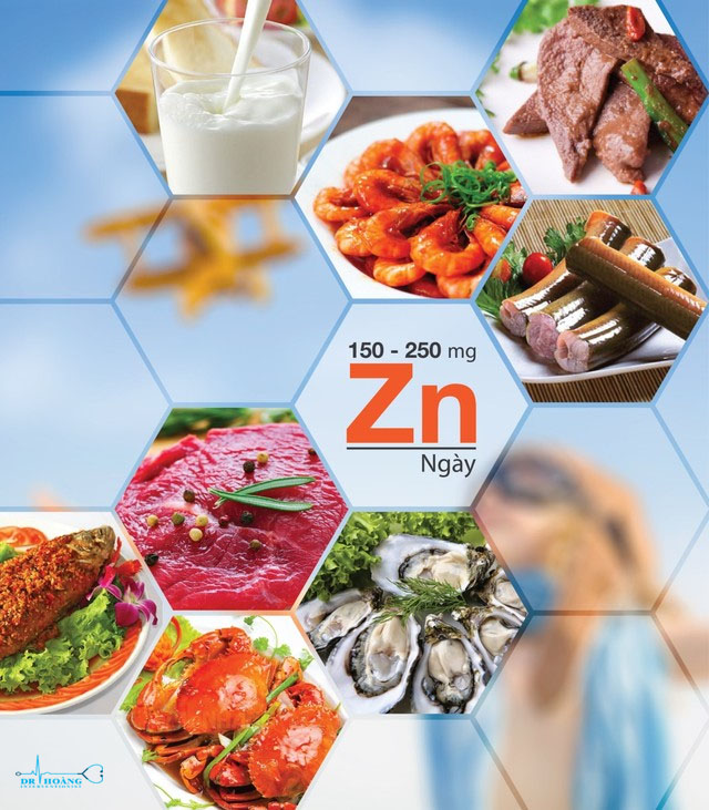 Thực phẩm tốt cho tuyến giáp