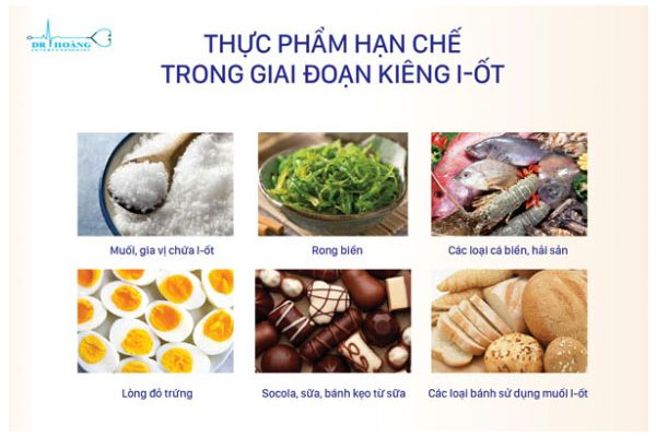 Bệnh tuyến giáp: Nên ăn ít hay nhiều thực phẩm giàu i-ốt?