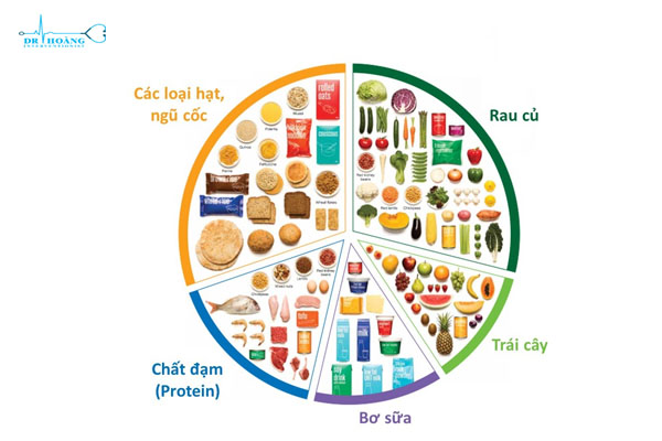 Cách bảo vệ tuyến giáp khỏe mạnh