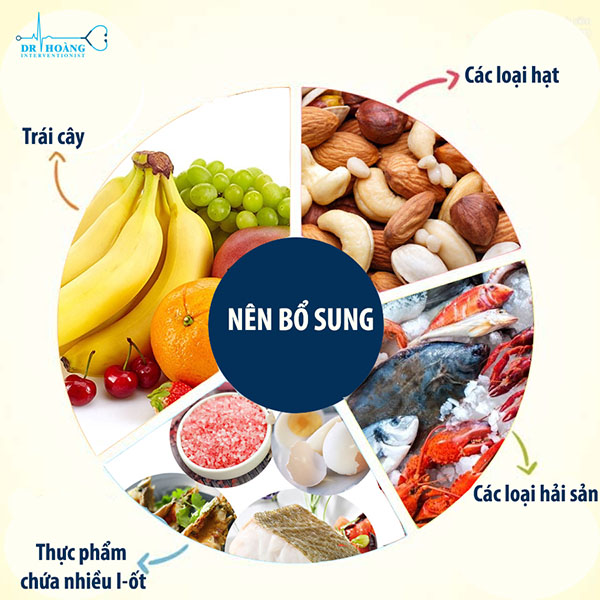 U tuyến giáp kiêng ăn gì?